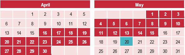 A screenshot of a number grid

Description automatically generated